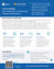 HelixIntel testimonials